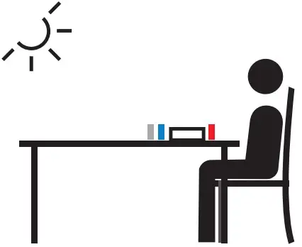 Test device flat surface.