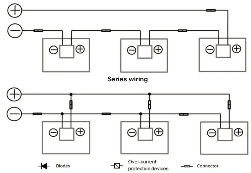 AirSolar PVMW-375M-FB Power Standard Photovoltaic Module - Fig 15