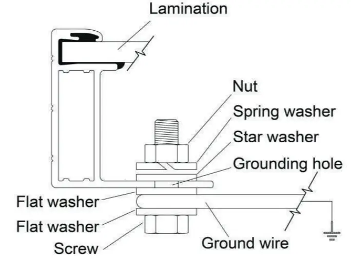 AirSolar PVMW-375M-FB Power Standard Photovoltaic Module - Fig 17
