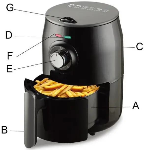 1.8L Copper King Air Fryer G148 - Parts