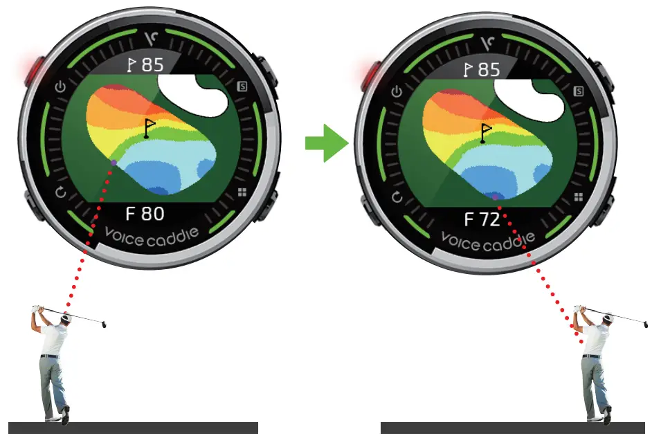 VOICE CADDIE G1 GPS Golf Mode Smartwatch-fig12