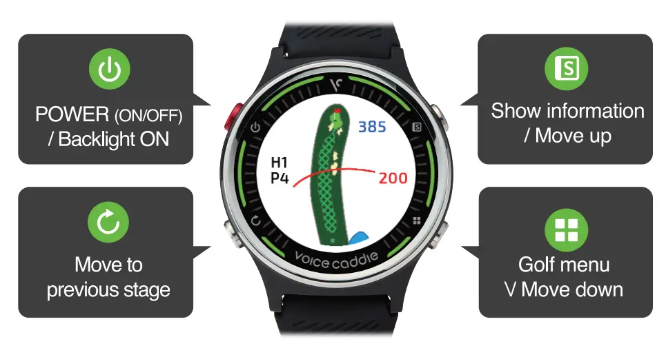 VOICE CADDIE G1 GPS Golf Mode Smartwatch-fig6