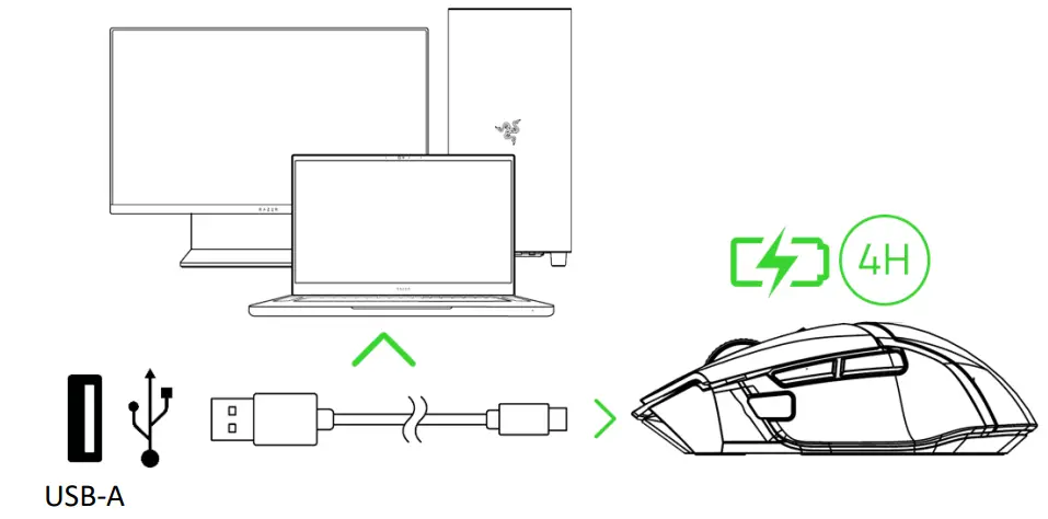 RAZER RZ01 0462 Gaming Mouse - Fig 1