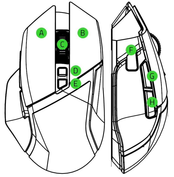 RAZER RZ01 0462 Gaming Mouse