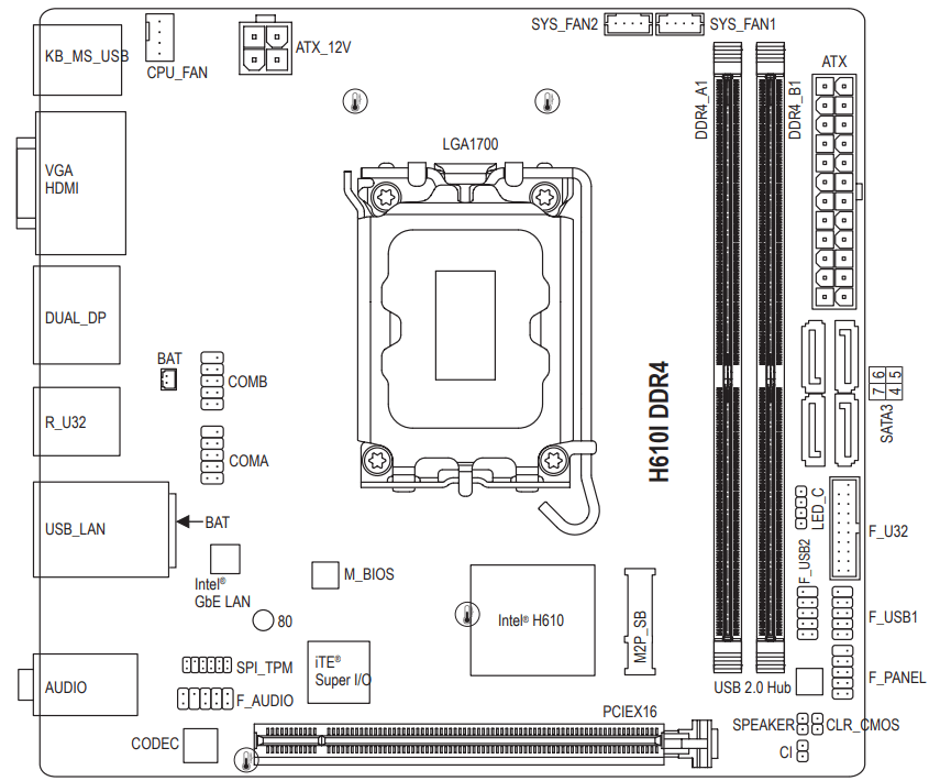 GIGABYTE H610I DDR4 Motherboard - fig 1