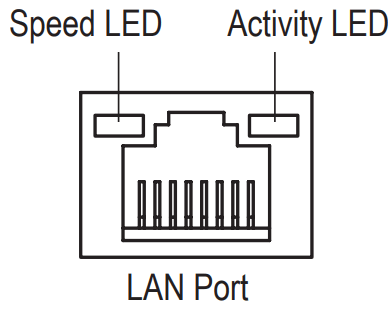 GIGABYTE H610I DDR4 Motherboard - fig 12