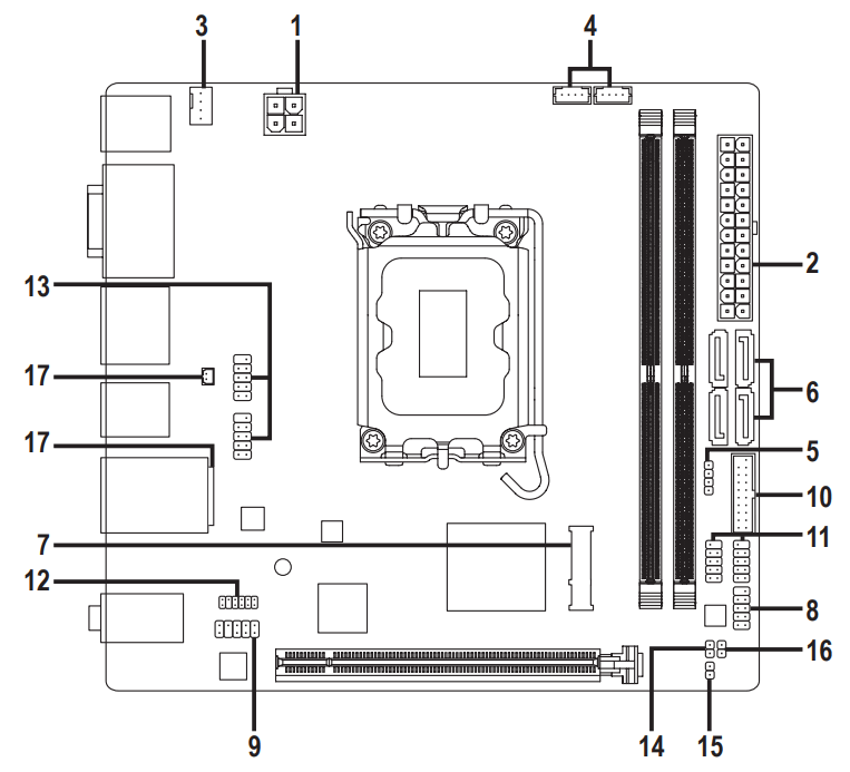 GIGABYTE H610I DDR4 Motherboard - fig 13