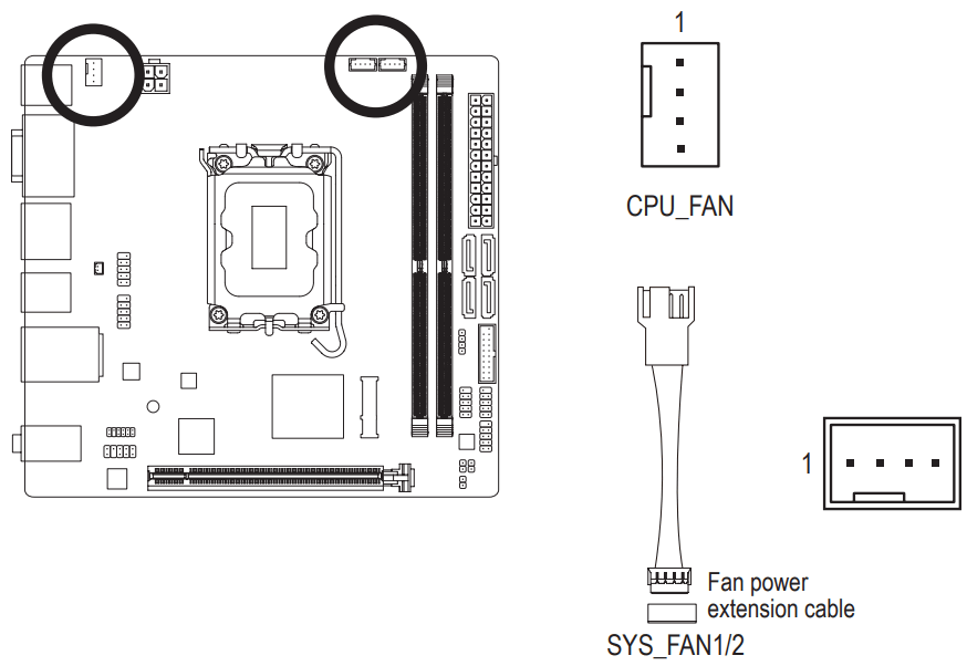 GIGABYTE H610I DDR4 Motherboard - fig 16