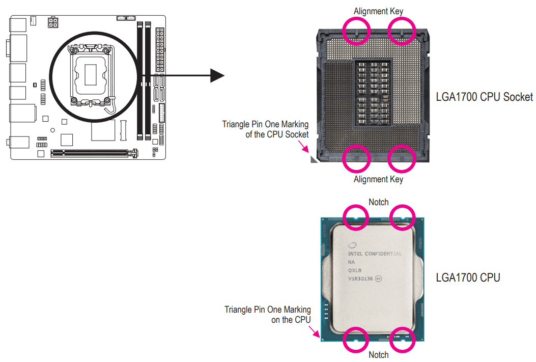 GIGABYTE H610I DDR4 Motherboard - fig 2