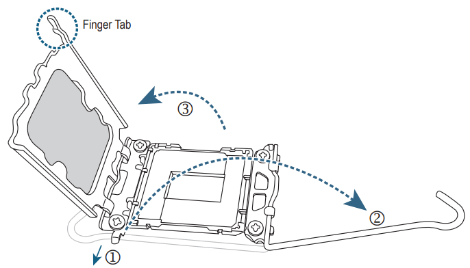 GIGABYTE H610I DDR4 Motherboard - fig 3