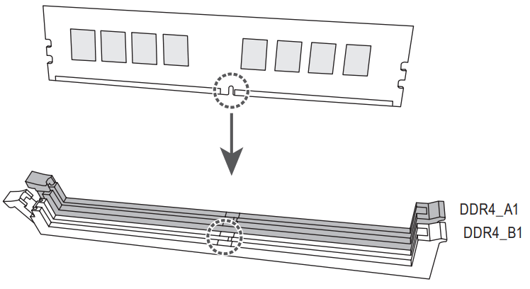 GIGABYTE H610I DDR4 Motherboard - fig 9