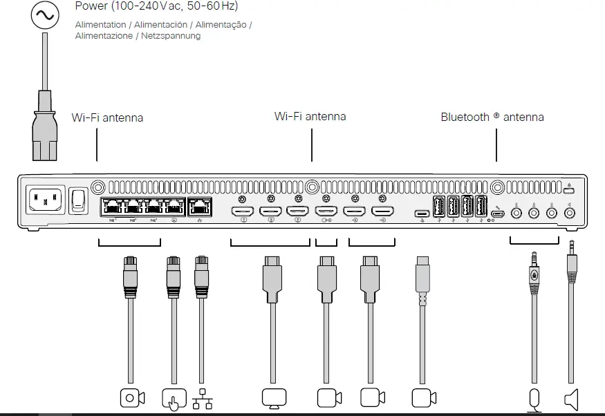 CISCO-Codec-EQ-Next-Gen-Video-Device-24