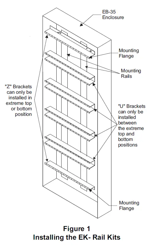 SIEMENS EK-35 Rail Kits for System 3 Enclosure 1