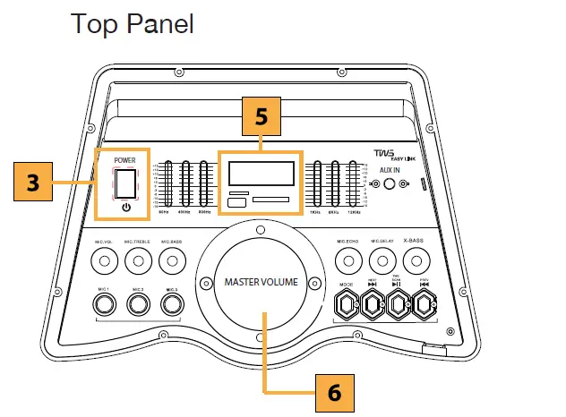 QFX-E-1500-Professional-Large-Bluetooth-Speakers- (6)