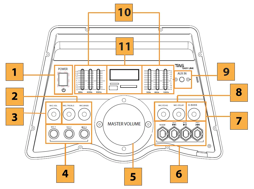 QFX-E-1500-Professional-Large-Bluetooth-Speakers- (7)