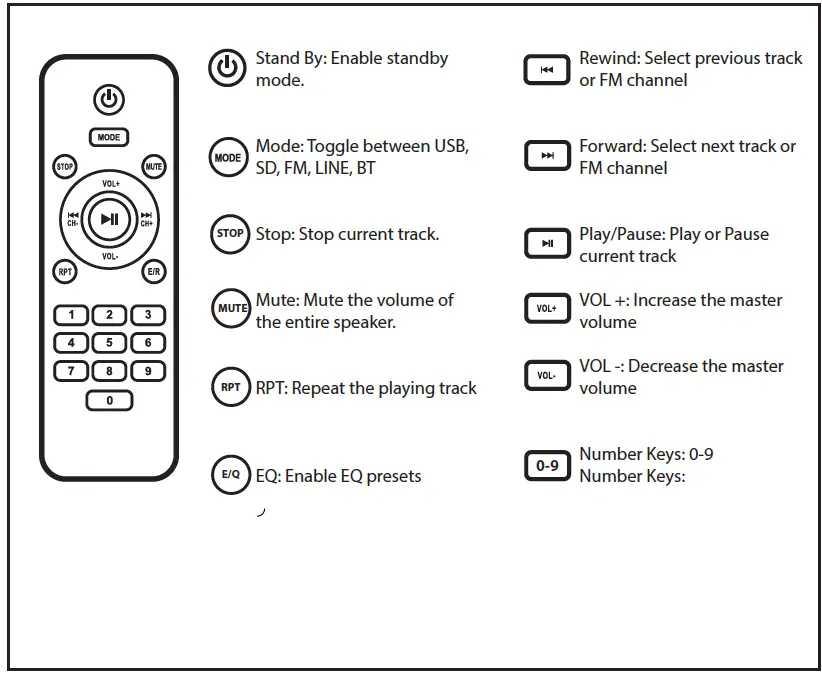 QFX-E-1500-Professional-Large-Bluetooth-Speakers- (9)