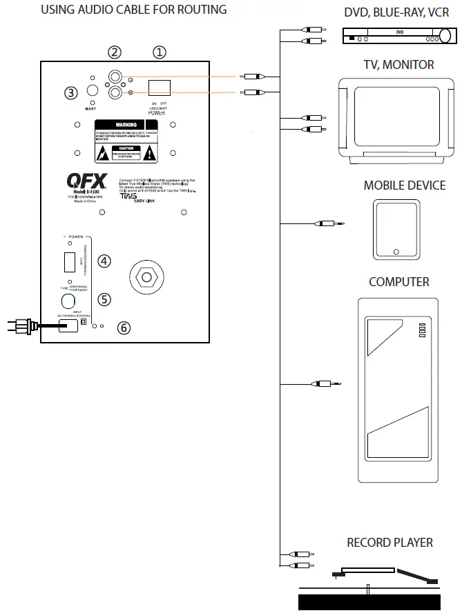 QFX-E-1500-Professional-Speakers- (8)