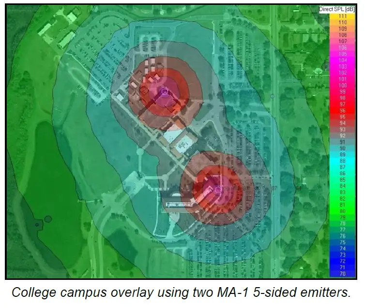 HYPERSPIKE-MA-1-1600W-Omni-Directional-Loudspeaker-Owner-FIG-4
