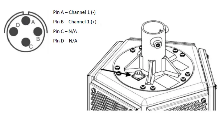 HYPERSPIKE-MA-1-1600W-Omni-Directional-Loudspeaker-Owner-FIG-6