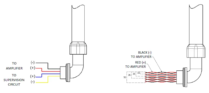 HYPERSPIKE-MA-1-1600W-Omni-Directional-Loudspeaker-Owner-FIG-7