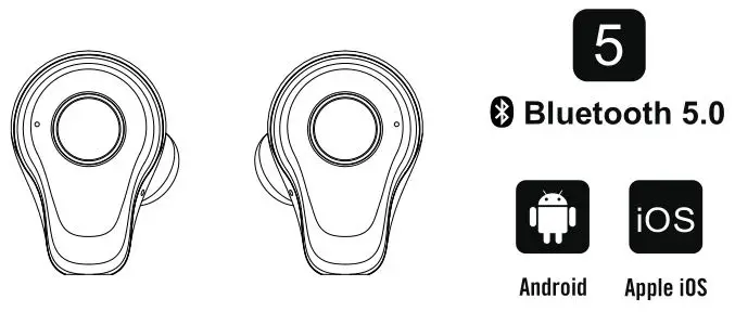 TOKK Wireless Earbuds - Bluetooth 5.0 More Compatible