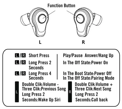 TOKK Wireless Earbuds - Rich Functions