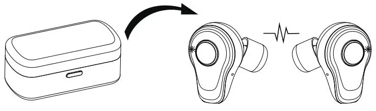 TOKK Wireless Earbuds - Take out the earbuds from charging case