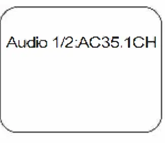 anko-43-221-479 9 Inch-Dual-Screen-Portable-DVD-Player-FIG- (11)