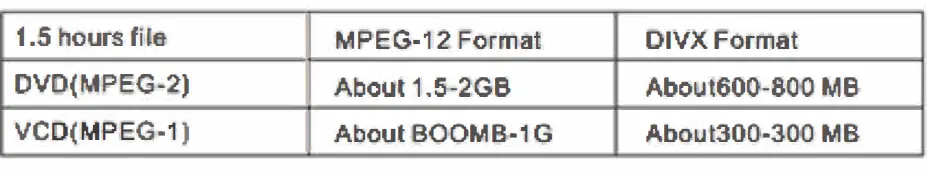 anko-43-221-479 9 Inch-Dual-Screen-Portable-DVD-Player-FIG- 19