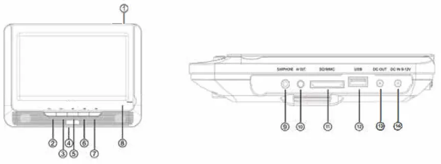 anko-43-221-479 9 Inch-Dual-Screen-Portable-DVD-Player-FIG- (3)