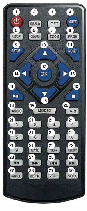 anko-43-221-479 9 Inch-Dual-Screen-Portable-DVD-Player-FIG- (6)