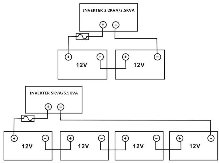 LogicPower 3.2KVA Autonomous inverter Charger - Diogram