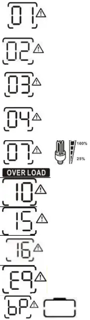 LogicPower 3.2KVA Autonomous inverter Charger - icon11