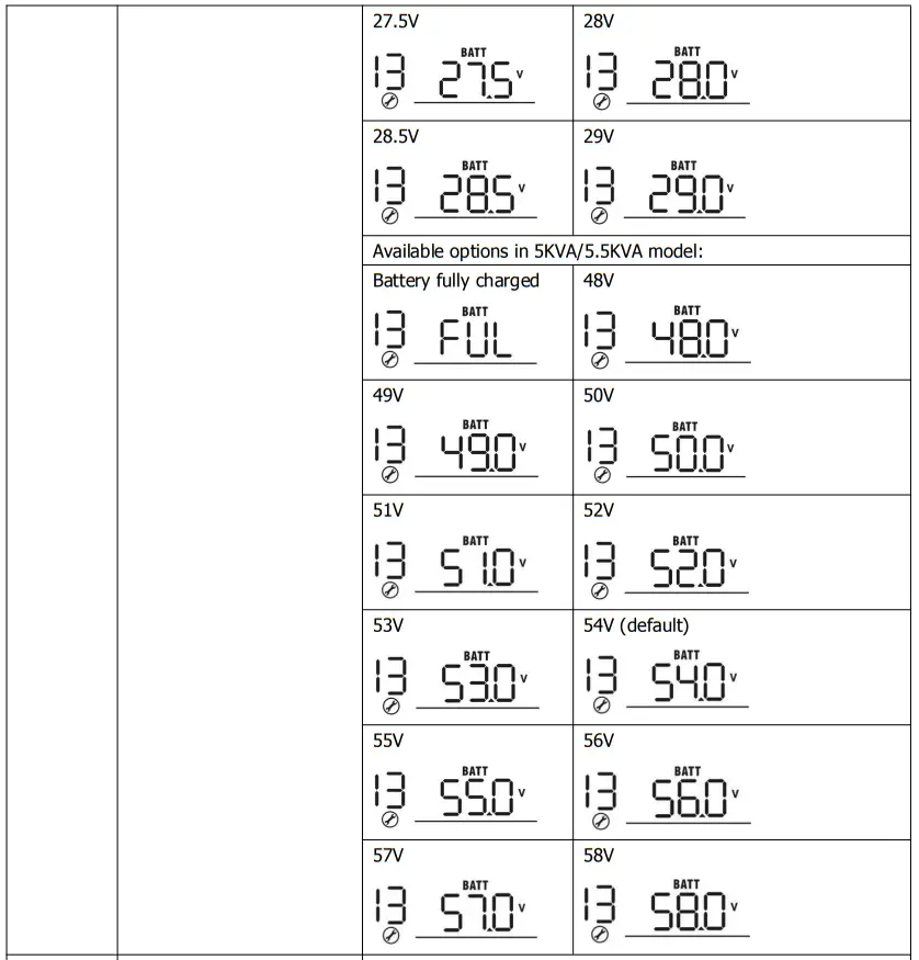 LogicPower 3.2KVA Autonomous inverter Charger - icon2