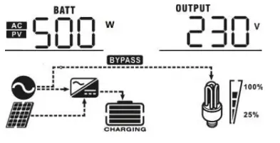 LogicPower 3.2KVA Autonomous inverter Charger - icon44