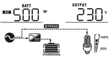 LogicPower 3.2KVA Autonomous inverter Charger - icon46