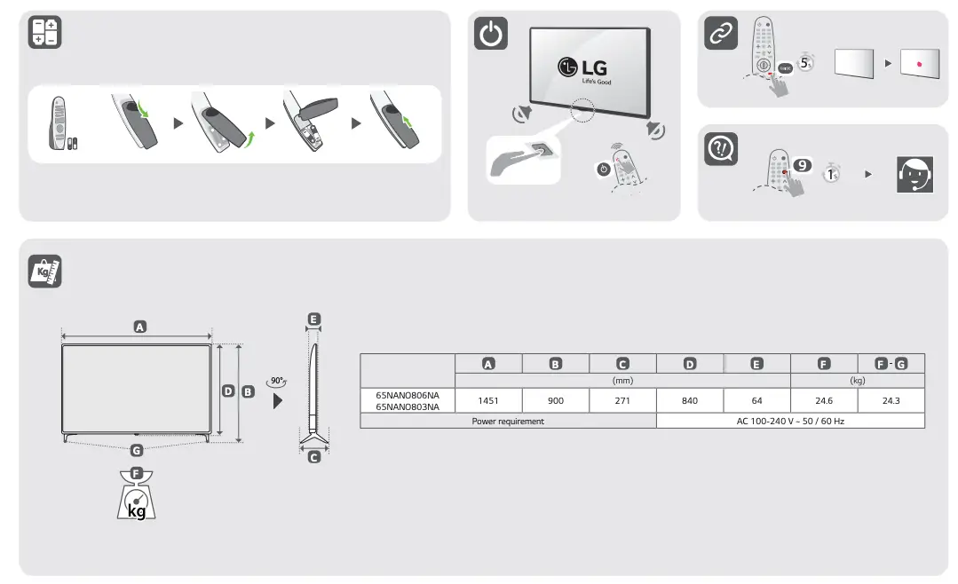Operations and Dimensions