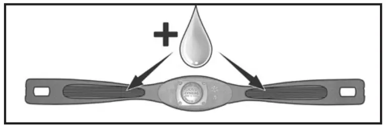 Wearing The Chest Strap