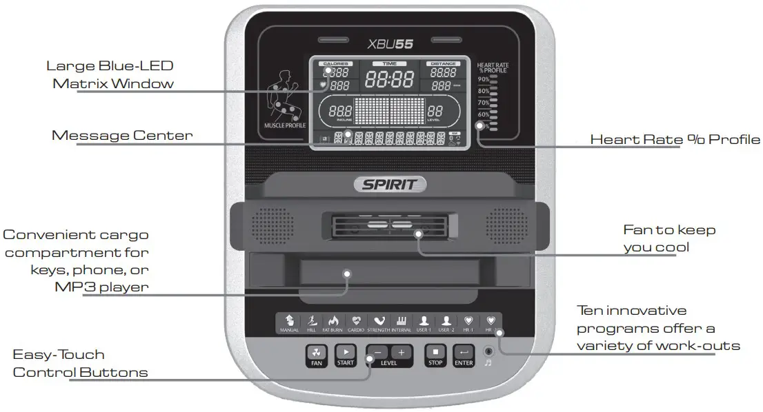 XBU55 CONSOLE OPERATION