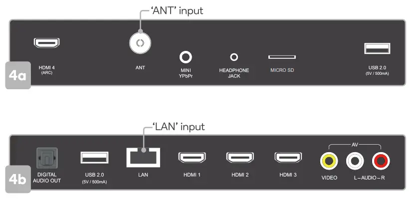 kogan KALED50RU9210SUA 50 inch Smart HDR 4K UHD LED TV - Connect To the antena 2