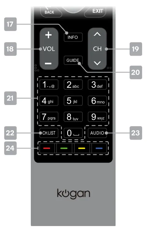 kogan KALED50RU9210SUA 50 inch Smart HDR 4K UHD LED TV - Remot Control Overvew 2