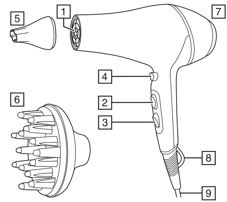 REMINGTON AC9300 2200W Shine Therapy Pro Hairdryer - overview1