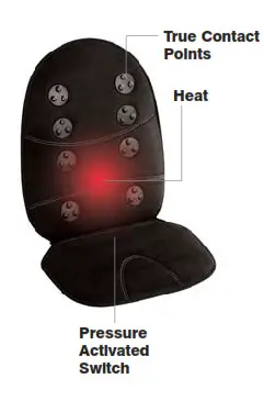 Homedics BK-5000 ContactTherapy8 8 Point True Contact Back Massager 1