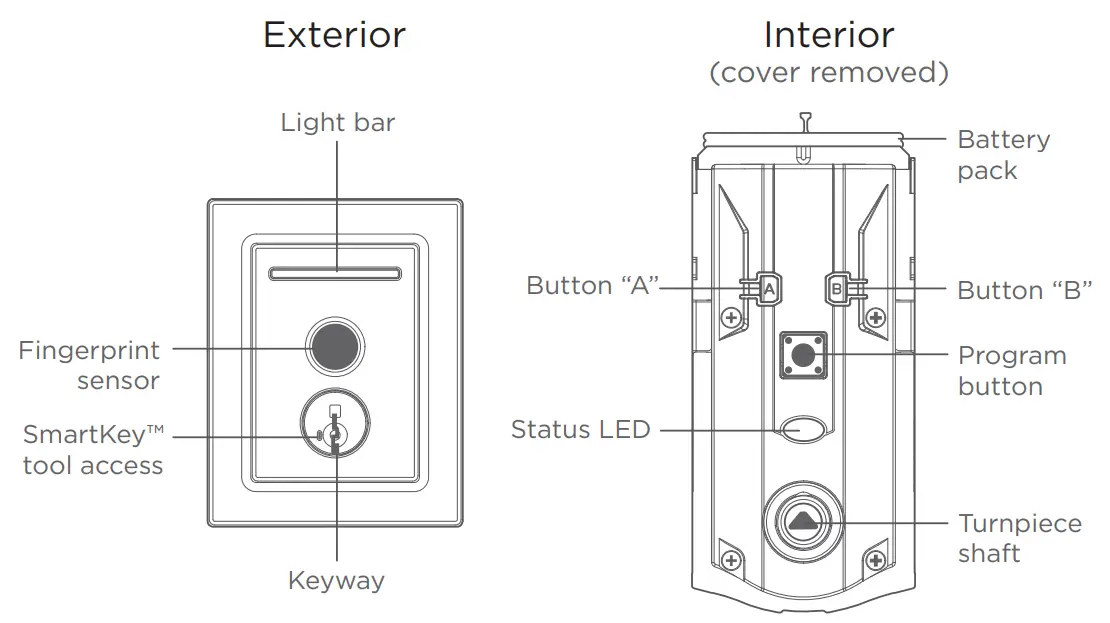 kwikset HALO TOUCH Fingerprint Smart Lock - figure 34