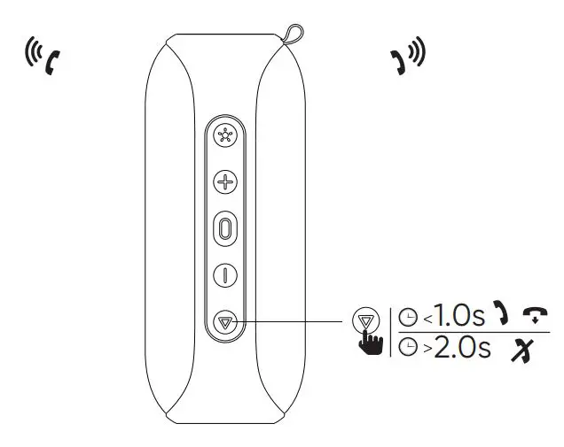 onn BM2020 Medium Rugged Bluetooth Speaker with LED Lighting - Answer End Reject a call