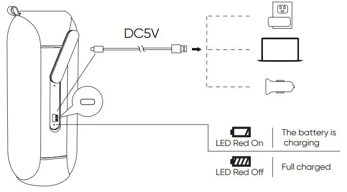 onn BM2020 Medium Rugged Bluetooth Speaker with LED Lighting - Charging and connect outside audio