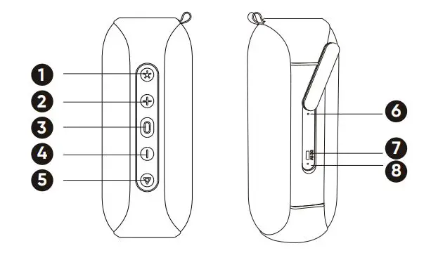 onn BM2020 Medium Rugged Bluetooth Speaker with LED Lighting - Getto Know MED LED Speaker