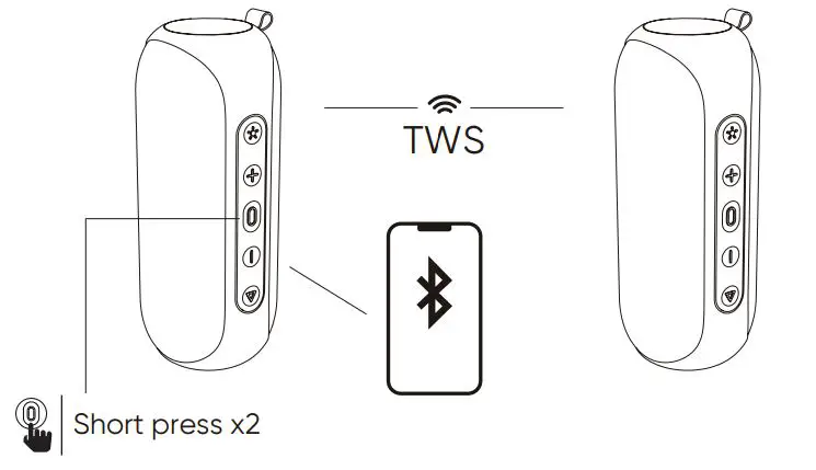 onn BM2020 Medium Rugged Bluetooth Speaker with LED Lighting - Pairing two speakers together