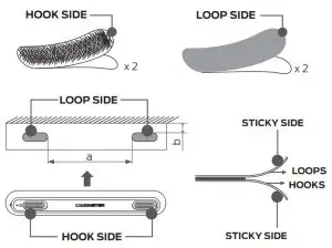 FIG 2 INSTALL LED LIGHT BARS