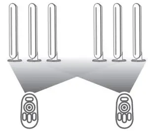FIG 7 EXPAND LIGHTS AND ROOMS